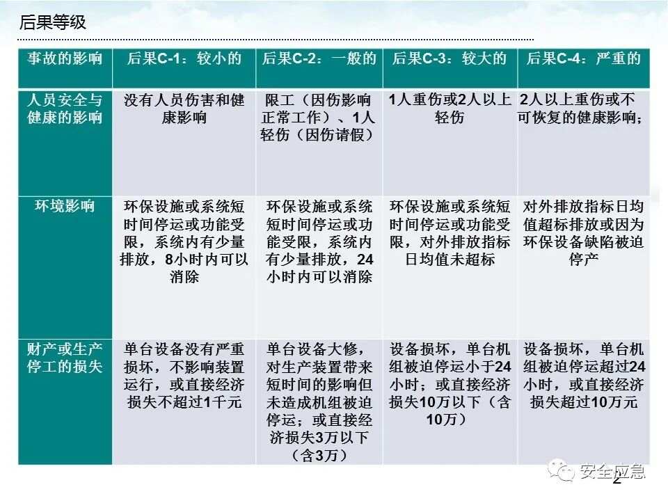 免費正版資料匯總：十點半安全策略詳解_桌面版VFC60.57