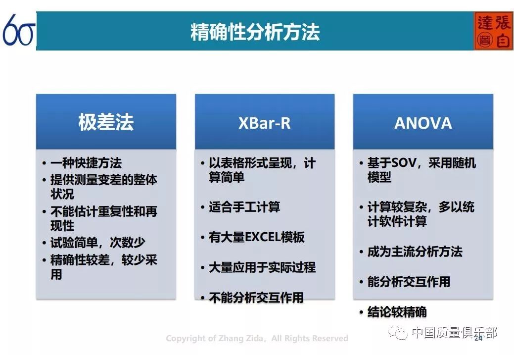 新奧每日免費(fèi)資料：單雙分析，時代資料解讀_參與版SNC545.5