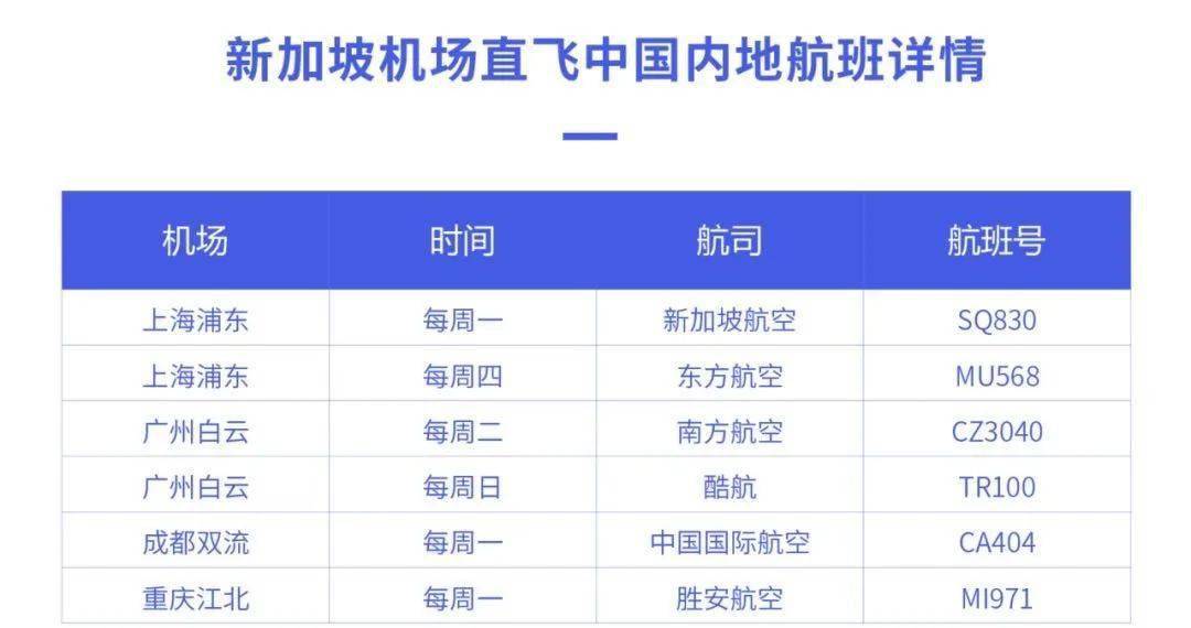 免費(fèi)贈(zèng)送新澳精選資料第510期：PHX990.74特殊版解析