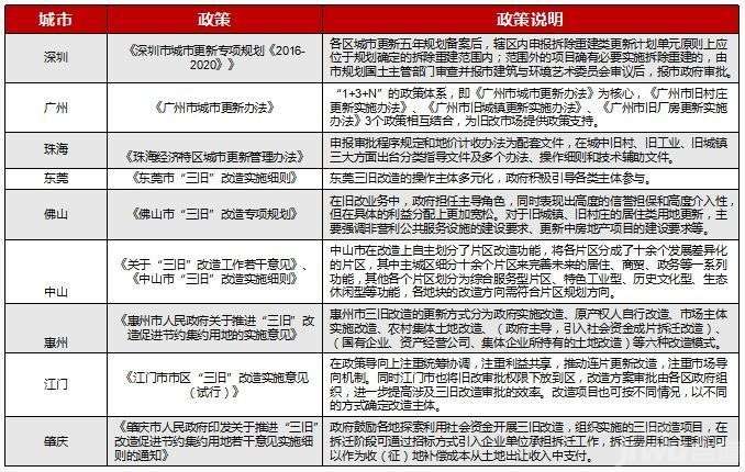 2024新澳詳實(shí)資料免費(fèi)發(fā)放，數(shù)據(jù)解讀詳盡應(yīng)用_版XCB262.6參與版