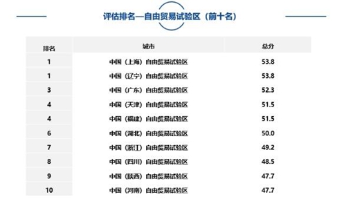 廠家直營(yíng) 第472頁(yè)