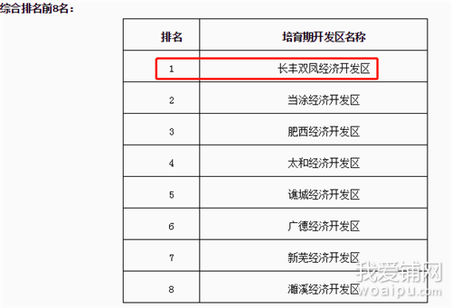 精準(zhǔn)跑狗圖7777788888綜合評(píng)估標(biāo)準(zhǔn)更新版WJI39.75