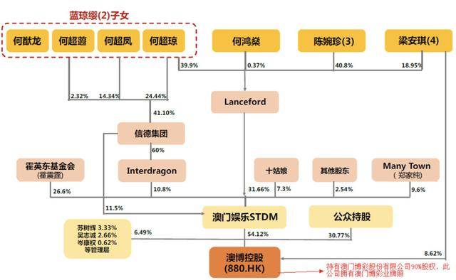 香港澳王一碼一肖預(yù)測(cè)，安全評(píng)估策略詳解_YKN761.14廣播版