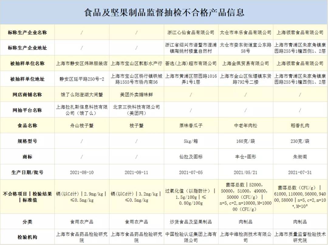 新澳天天開獎資料全集54期，安全評估策略方案V經(jīng)典版IJE488.59