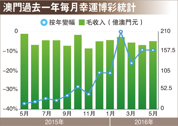 澳門生肖統(tǒng)計器：領(lǐng)航版BIY761.43贏家揭曉