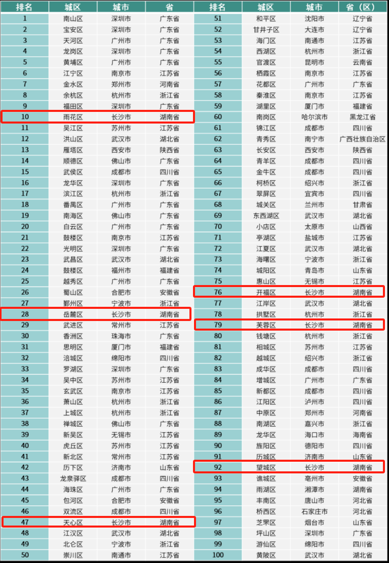 2024澳門新開獎紀錄：綜合評估標準激勵版詳情，編號GVY744.85