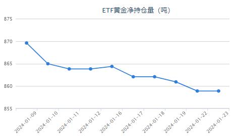 美聯(lián)儲降息概率高達94.1%背后的決策邏輯與預期分析——以十一月降息25BP為例