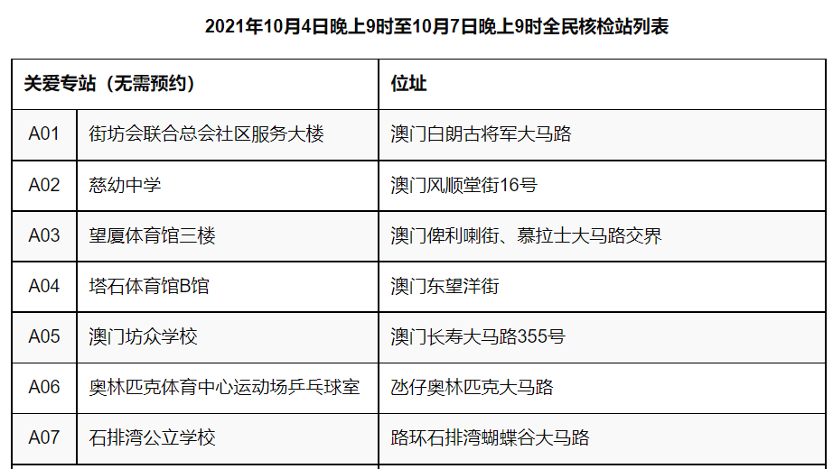 澳門內(nèi)部一碼解析：最新精準公開圖庫揭秘_編程秘籍OHX387.9