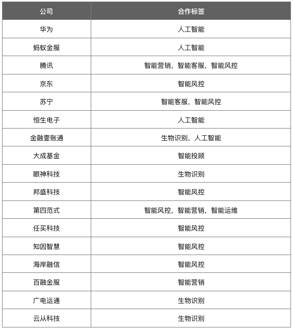 2024天天彩全年免費資料，智能解析解答匯總_MED170.88版