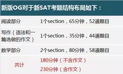 2024新奧免費學(xué)習(xí)資料匯總：AST836.19解析指南