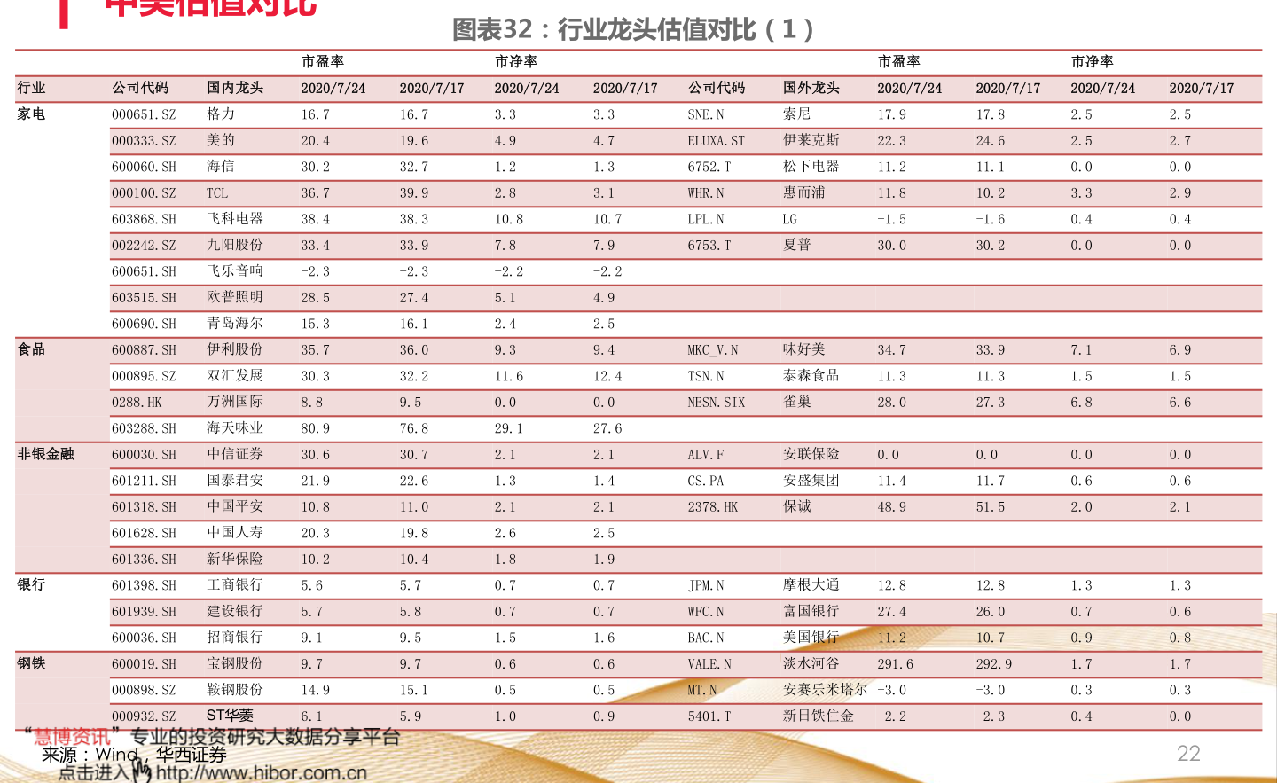 香港二四六王中王資料分析：可靠性評估及深度解析（SPF202.12版）