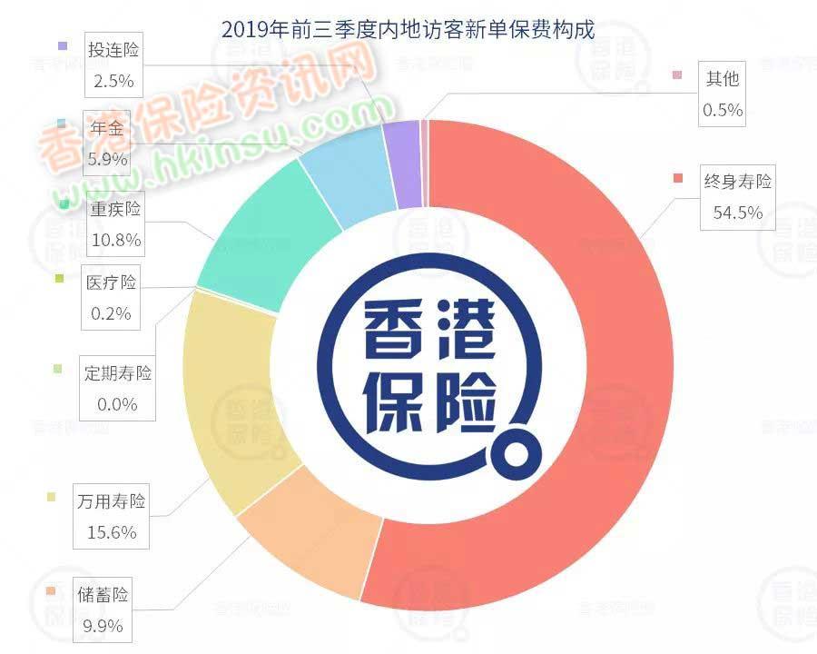 2024香港資料全集全新修訂，贏家揭曉_終身版VPM110.92