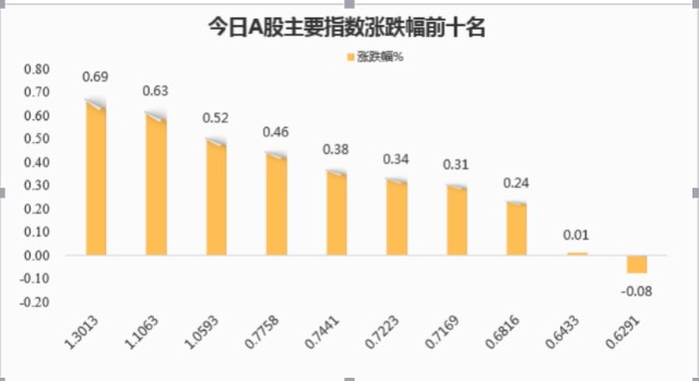 香港最快4777777開獎(jiǎng)，最新規(guī)則詮釋_內(nèi)部版QHX239.33