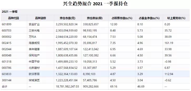 專家：地產(chǎn)股受政策刺激持續(xù)反彈