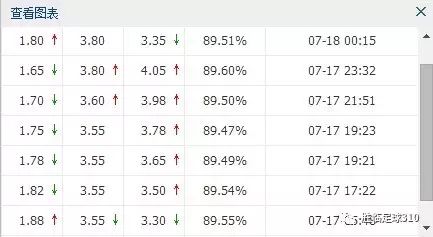 澳門精準(zhǔn)一碼一碼100%準(zhǔn)確，升級版GZW872.41綜合評估解析