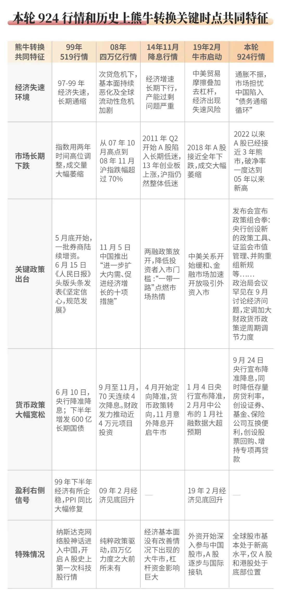 “2024版奧馬免費生肖卡資料詳解：LGT905.45個性版安全策略分析”