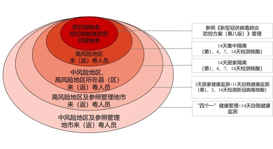 澳門新龍門資源策略：WCS58.38精準(zhǔn)可變版