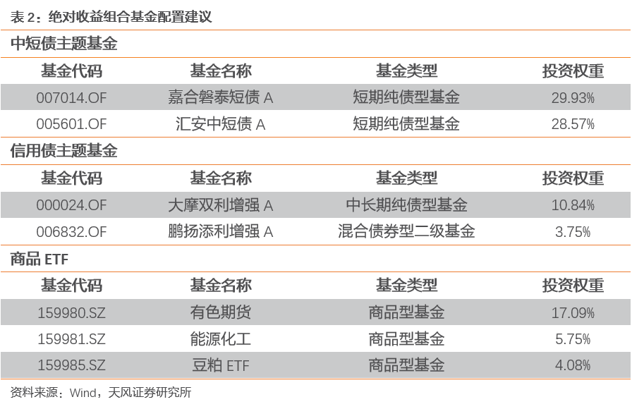 2024新奧精準資料078期精選，公積金板DCQ667.51權(quán)威解讀