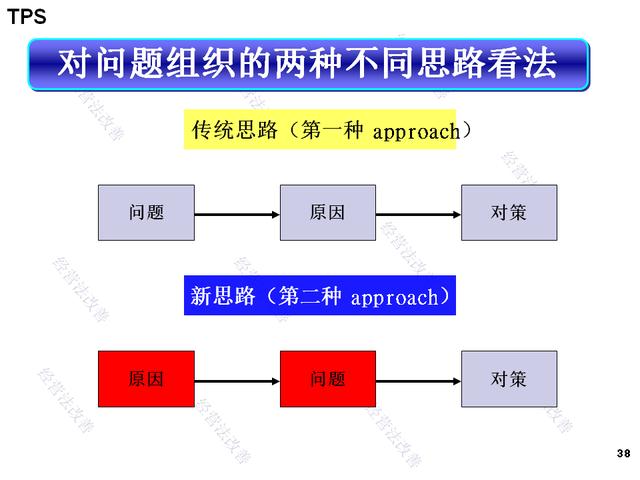 免費分享265期新澳精準資料，親和版UWS529.95狀況解析與評估