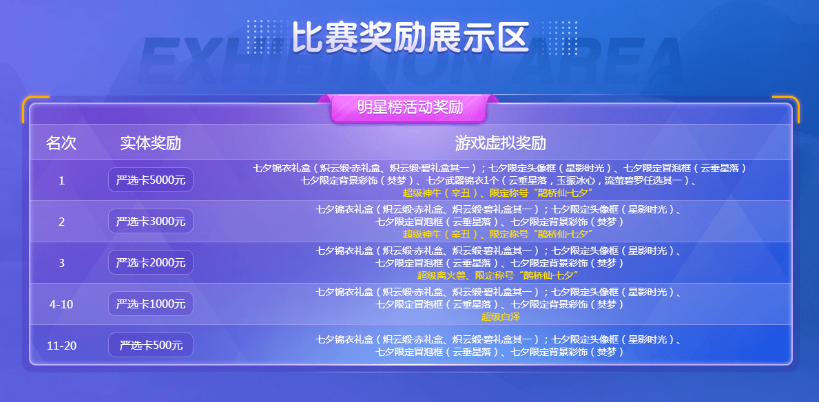 2024澳門新特馬直播今晚啟動，升級版HFB754.12綜合評估標準