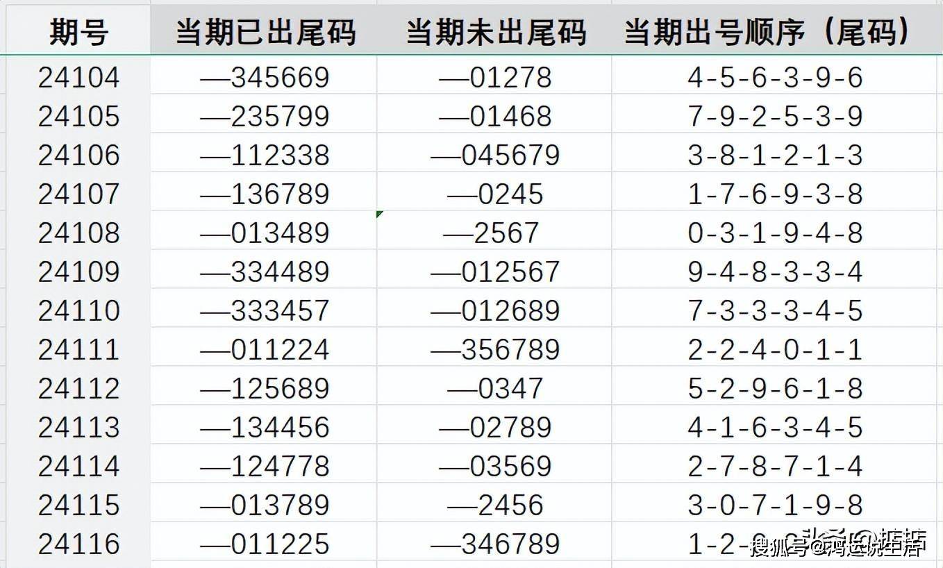 澳門7777788888精選解讀動(dòng)畫版：KNF634.6深度解析