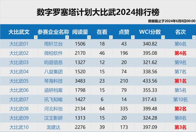 “2024澳門正版免費(fèi)資源車更新，決策資料全面升級(jí)_NWP726.2增強(qiáng)版”