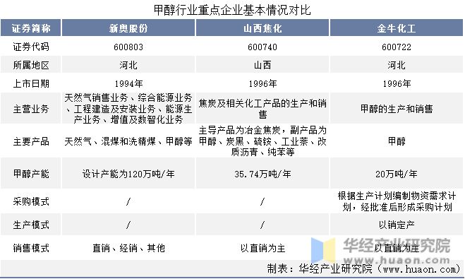 2024新奧資料精選版：免費(fèi)獲取，URX512.53社交解讀指南