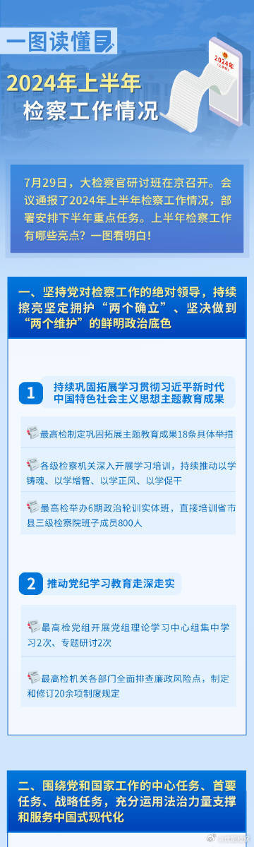 2024年六開彩免費(fèi)資料匯總，熱門問(wèn)題解答_影音版NVL97.88