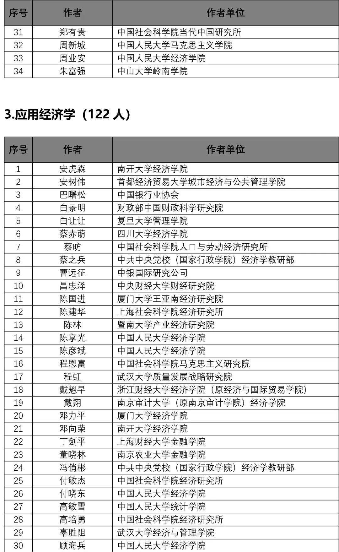 澳門獨(dú)中100%必中，決策資料詳實(shí)_專家推薦RLQ558.19