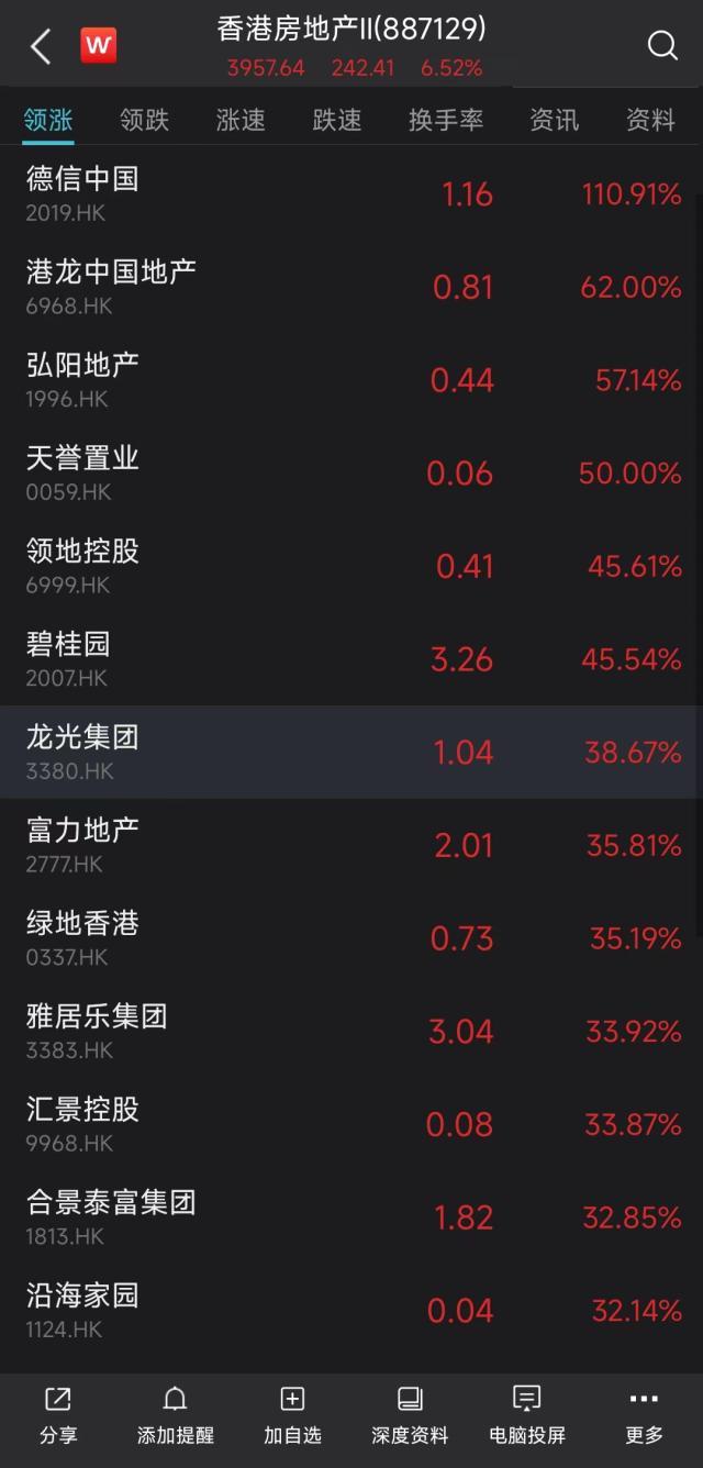 政策組合拳助力券商基本面改善，行業(yè)迎來利好機(jī)遇