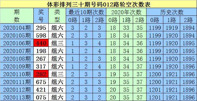 白小姐精準(zhǔn)一肖一碼100%準(zhǔn)確，揭秘自在版OPR609.22安全策略