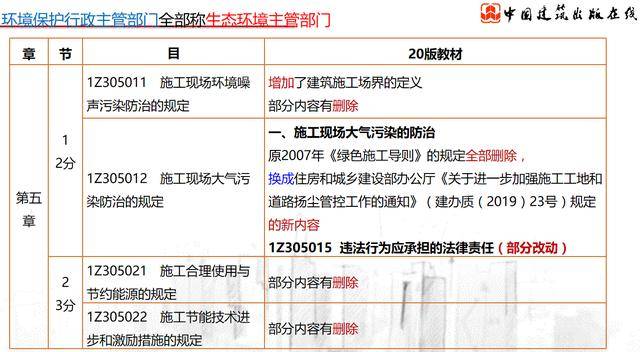 “2024澳門六和彩免費資料檢索：01-32期，官方規(guī)則解析_TQA952.44”