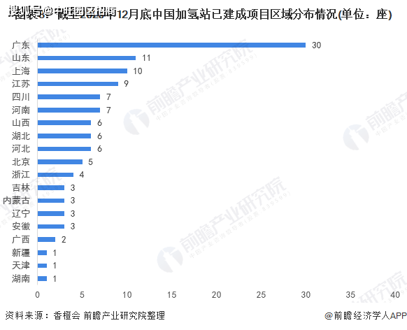 “7777788888新版跑狗圖解讀，狀況及投資版LXD787.95評估分析”