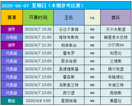 2024正版資料庫精選好彩網(wǎng)，素材及方案解析_DOV30.49力量升級版