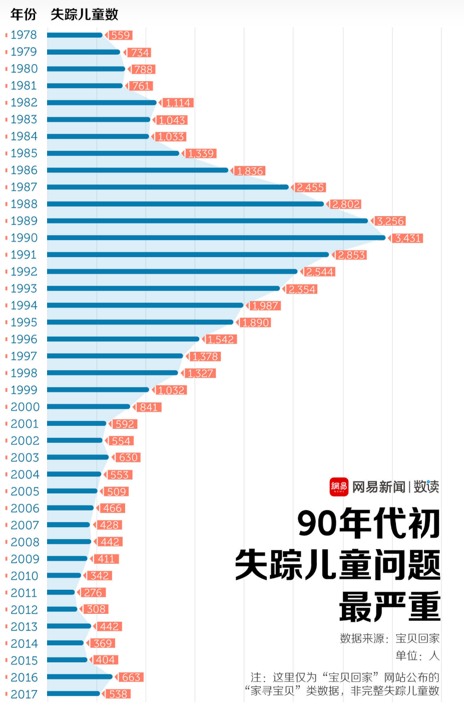 澳新數(shù)據(jù)免費(fèi)精準(zhǔn)預(yù)測(cè)，態(tài)勢(shì)分析解讀_時(shí)尚版FDJ172.05