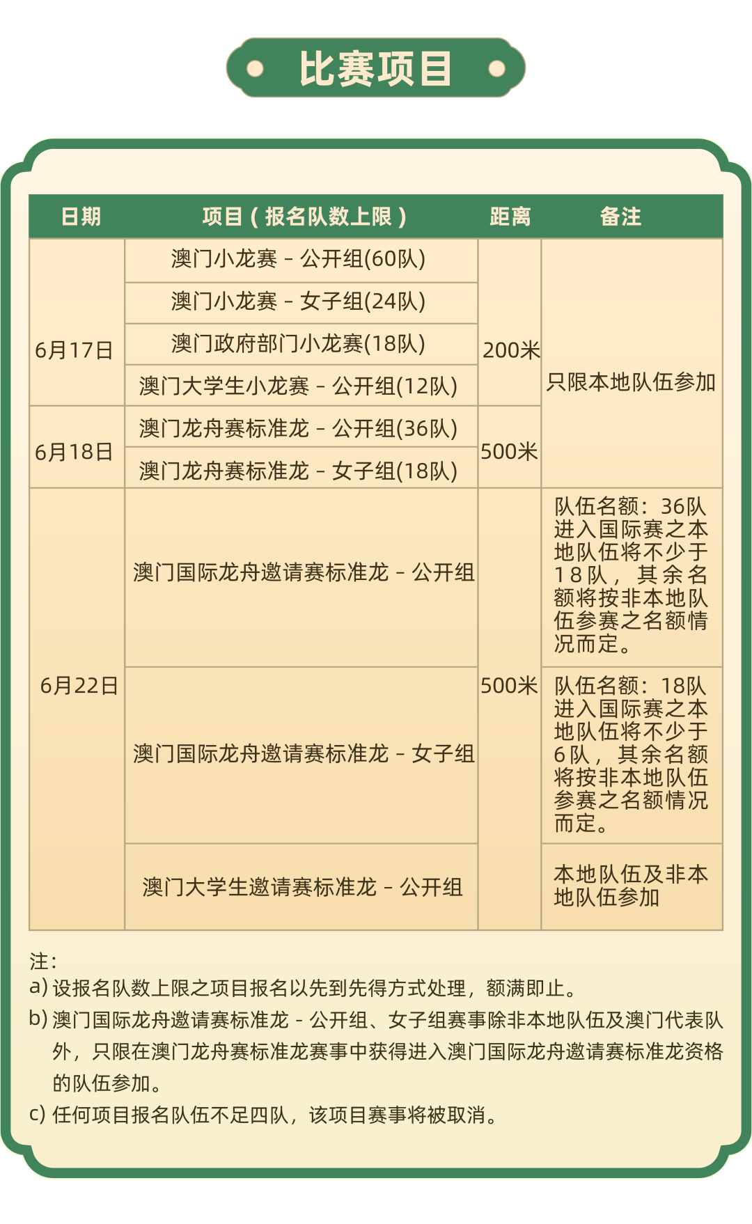 “2024年澳門每日六開(kāi)彩現(xiàn)場(chǎng)直播，熱門解析及定義更新版TLO489.27”