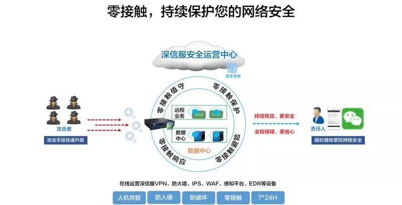 2024新澳正版資料免費(fèi)共享：安全設(shè)計(jì)解析攻略_科技版BKR148.08