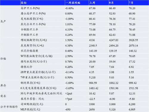 7777788888精準(zhǔn)管家婆：懷舊版LWF709時(shí)代資料解讀