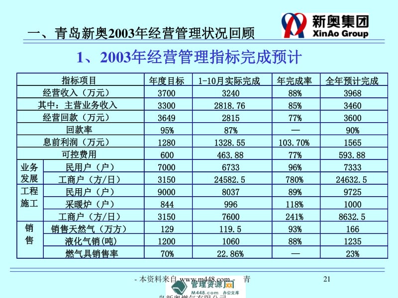 新奧獨(dú)家免費(fèi)資料發(fā)布：NRQ24.72數(shù)據(jù)詳析與落實(shí)攻略