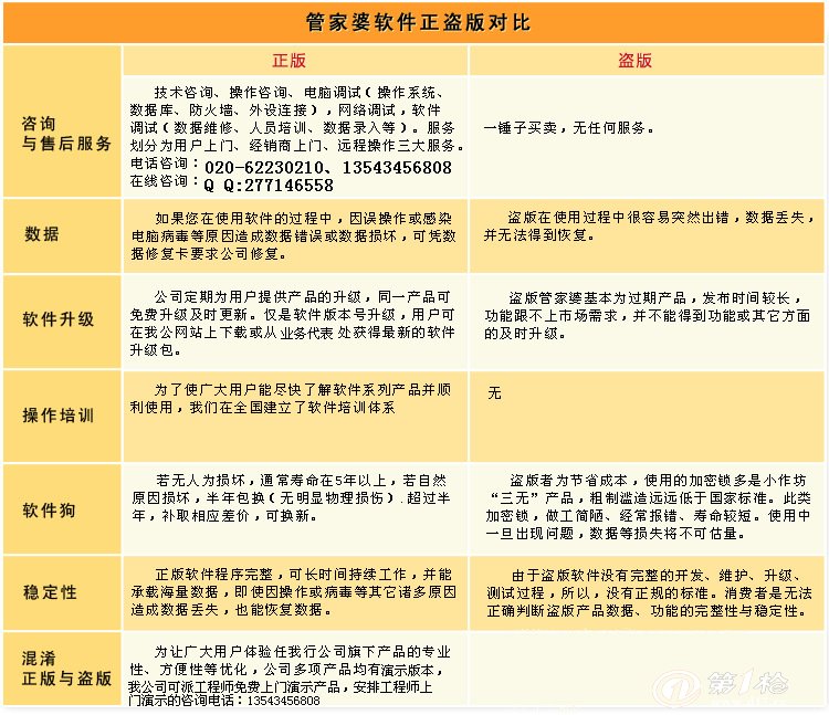 2023澳門管家婆正版資料匯編，綜合評(píng)估準(zhǔn)則：ACI870.34標(biāo)準(zhǔn)版