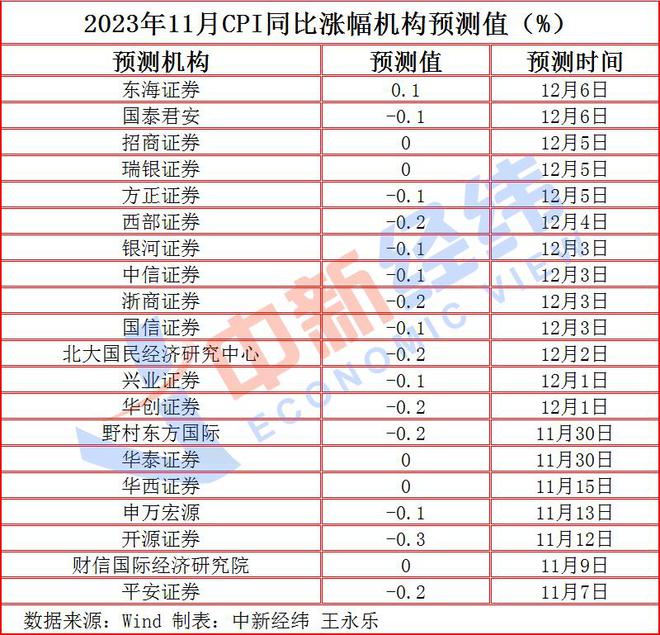 澳門最準(zhǔn)龍門預(yù)測(cè)，贏家揭曉_毛坯版IOH310.35