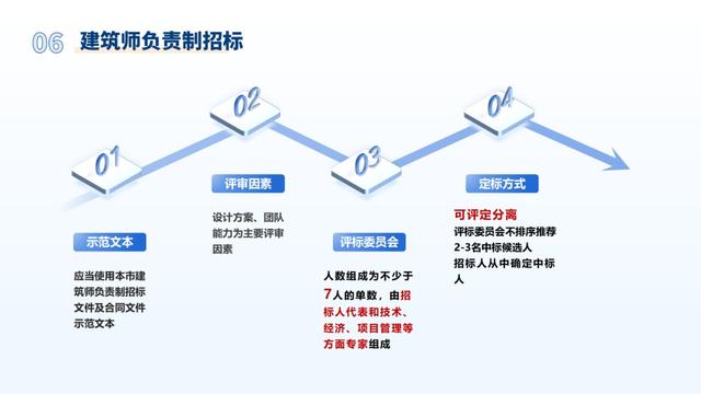 2024新澳門正版免費資本車,資源實施策略_特別版804.87