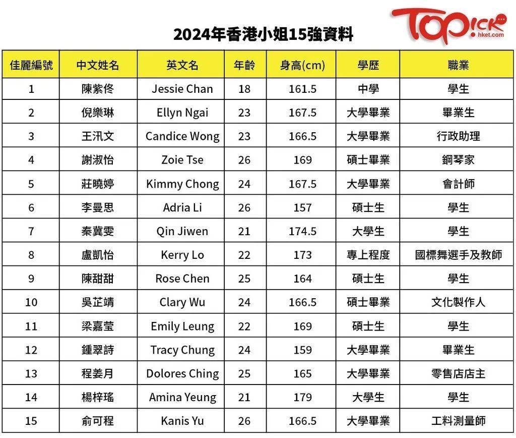 2024香港免費資料寶典，時代解讀深度特輯_FSJ320.09版