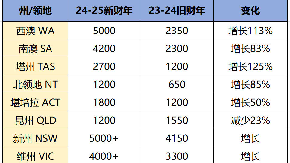 2024新澳資訊匯總，鉑金版YEH152.69精解定義精選