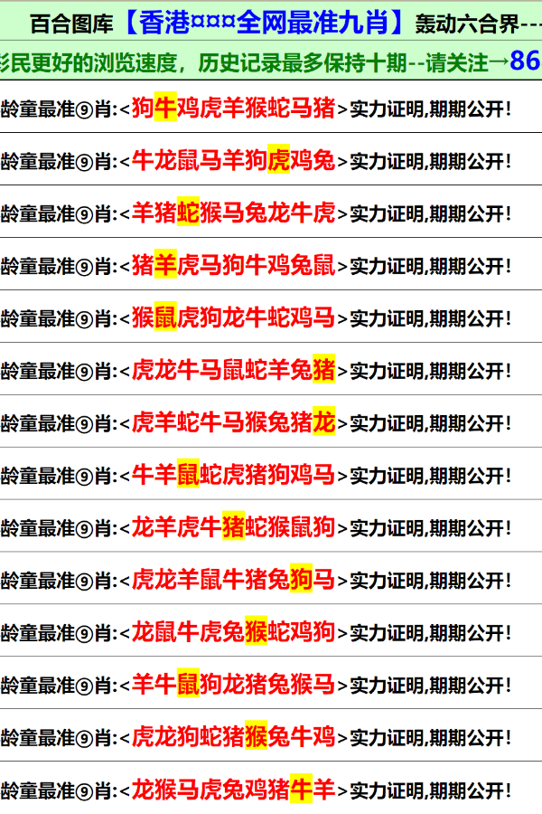 2024香港資料大全正版資料圖片,狀況評估解析_優(yōu)選版FKU296.61