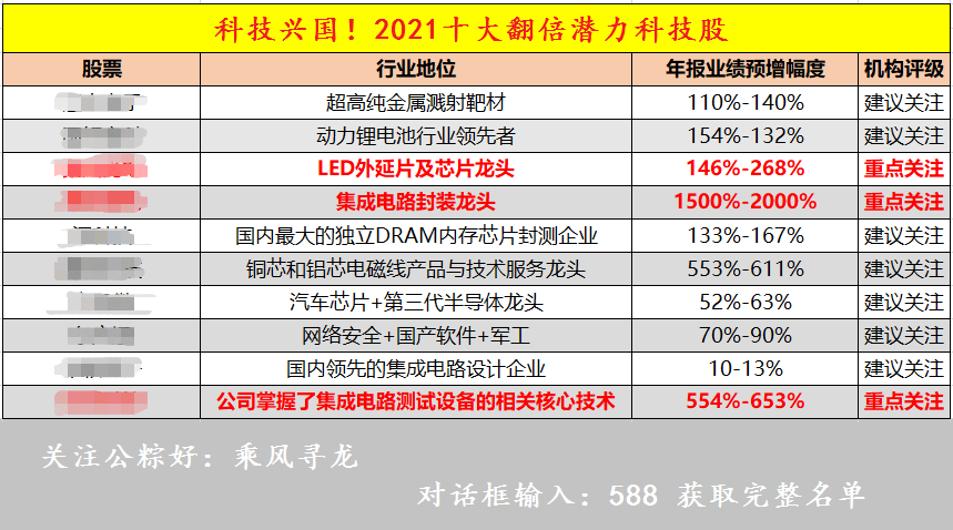 新澳資料免費(fèi)長(zhǎng)期公開,規(guī)則最新定義_同步版DZB136.65