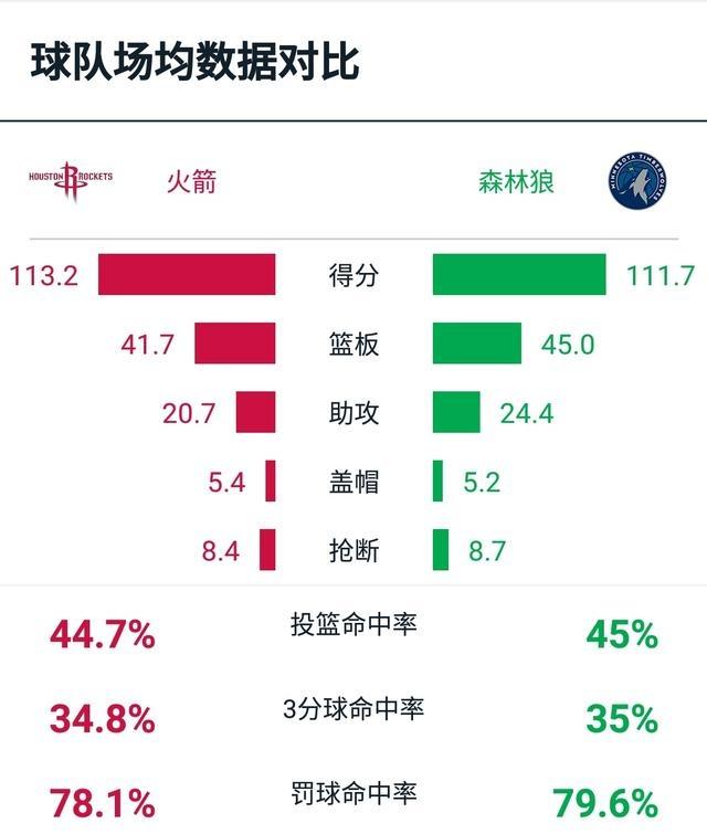 “鳳凰管家婆7777788888狀況評(píng)估與解析——體育資訊AQI指數(shù)251.87”