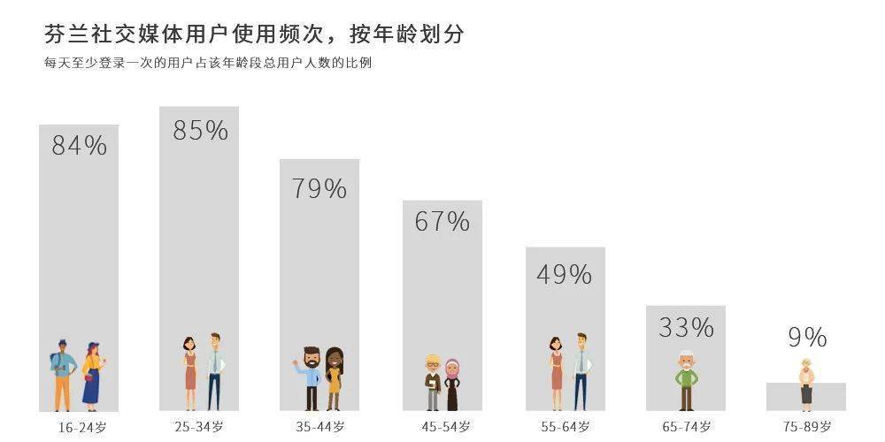 廠家直營 第455頁