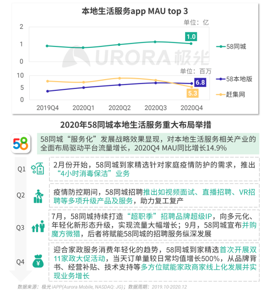 新澳門六和免費(fèi)資料查詢,綜合數(shù)據(jù)說明_修改版RBS114.55