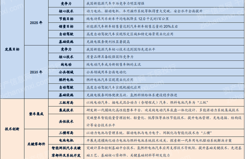 2024天天彩全年免費(fèi)資料,綜合評估分析_終極版LOJ294.98